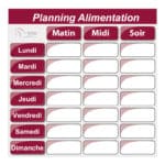 Planning d’alimentation - Bordeaux