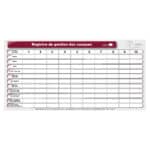 Tableau de gestion des casques - Bordeaux