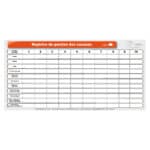 Tableau de gestion des casques - Orange